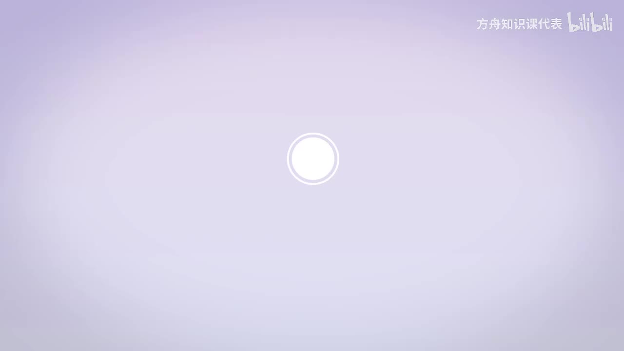 第20节：正方形-相框-窗户