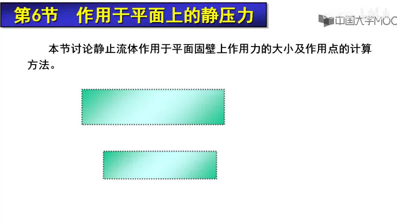 23. 3.1.1 作用在平板上的力