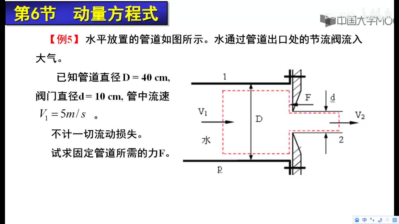 51. 7.3.1 综合应用举例1