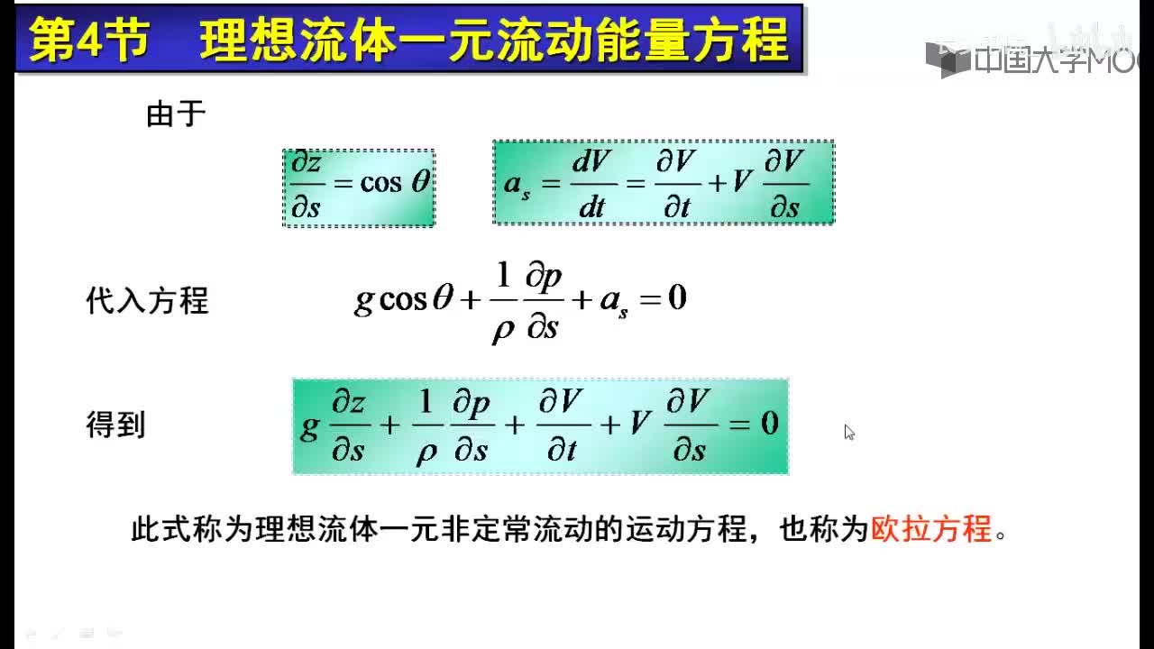 39. 6.1.2 伯努利方程意义及条件
