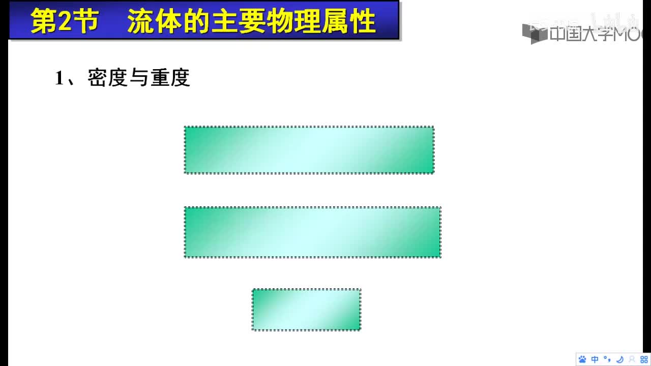 6. 1.4.1 流体压缩性