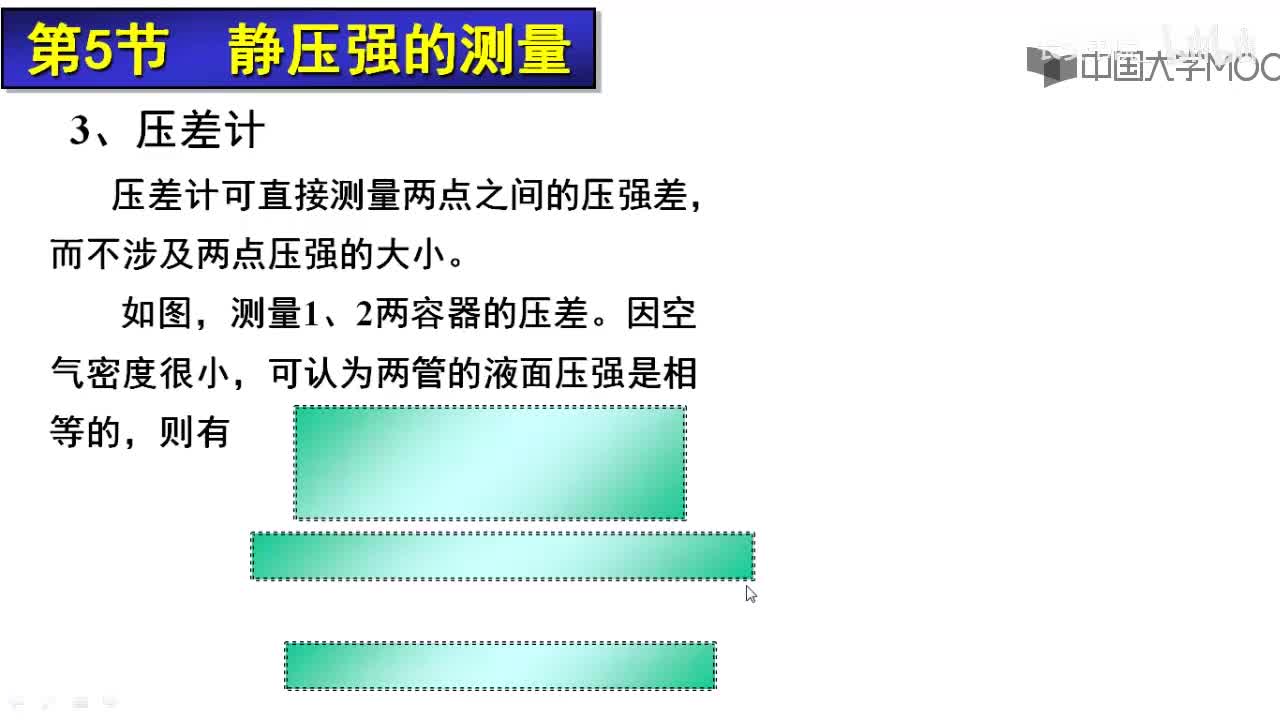 21. 2.4.2 静压强的测量2