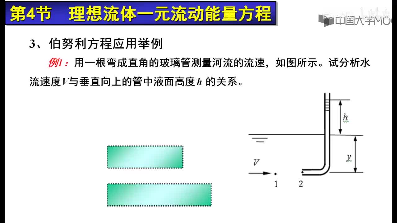 40. 6.2.1 伯努利方程应用1