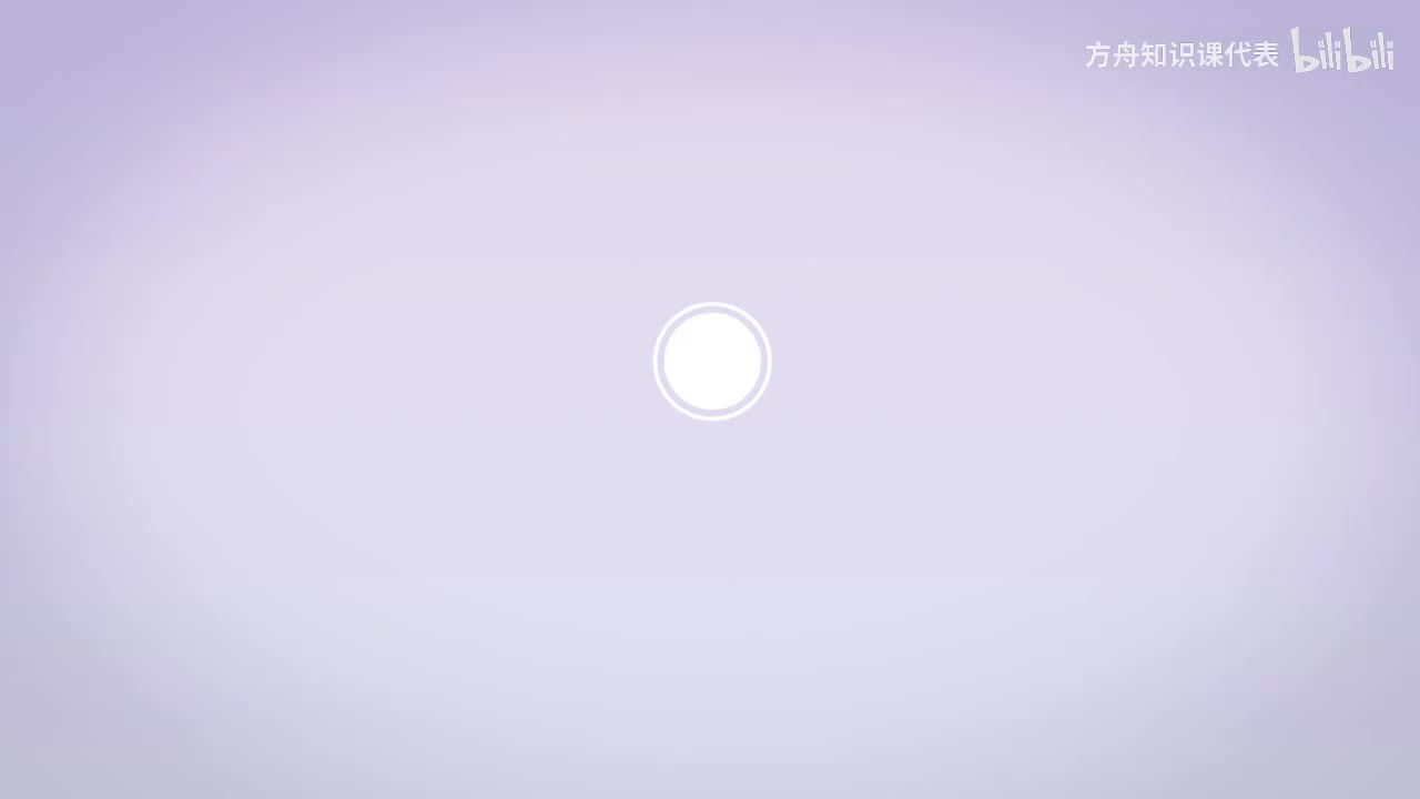 第7节：蒙德里安