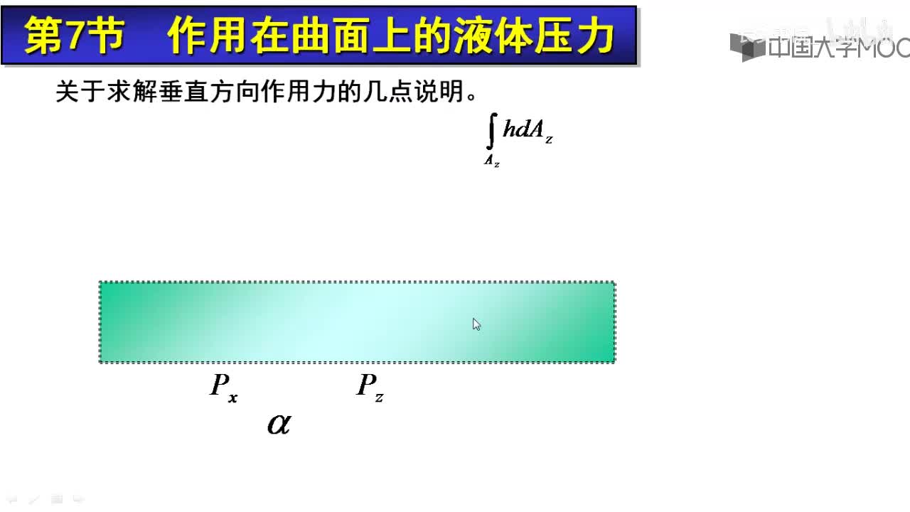 27. 3.3.2 压力体及其说明