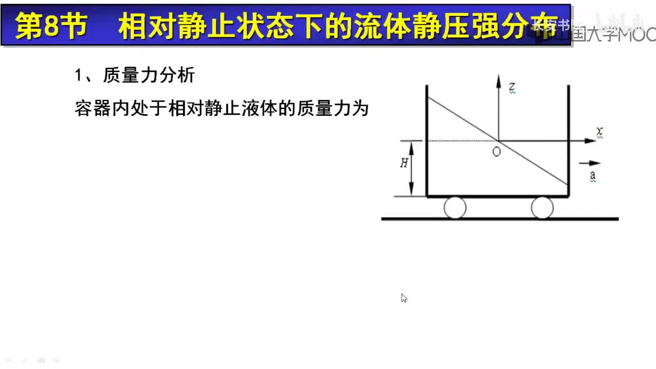 29. 4.1.1 匀加速运动问题1