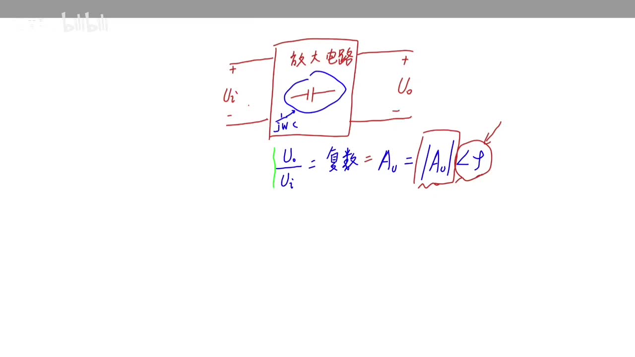 高通电路频率响应