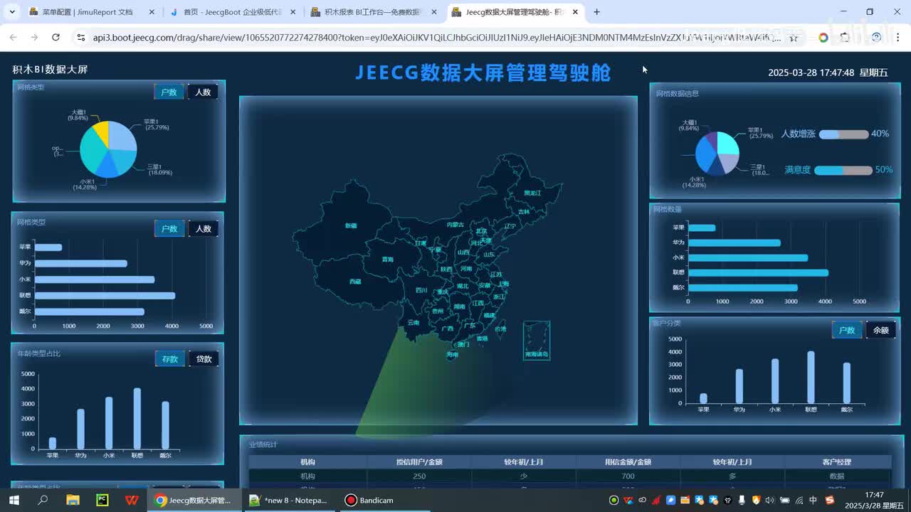 大屏设计器-5.配置Jeecg路由菜单