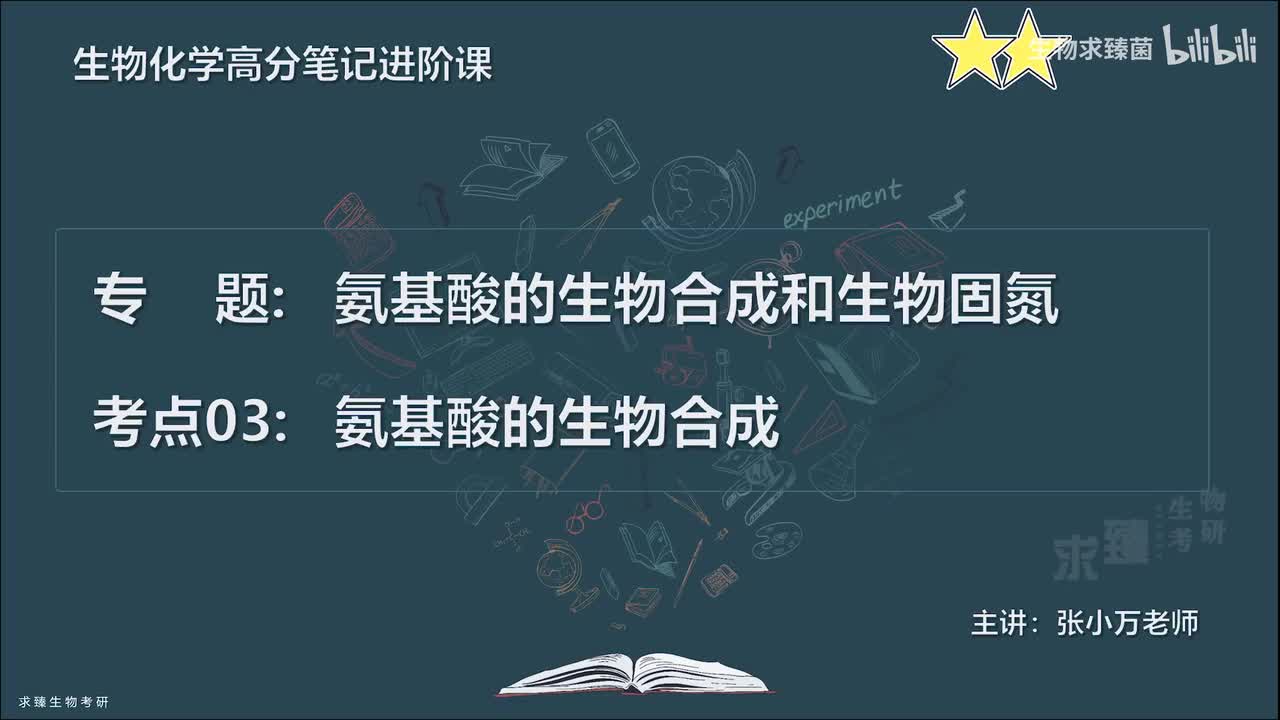 [专题26] 考点03：氨基酸的生物合成