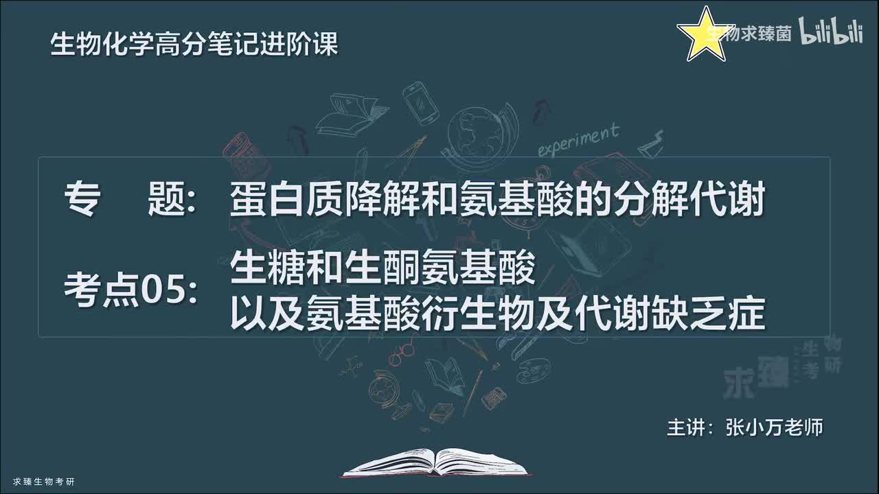 [专题25] 考点05：生糖和生酮氨基酸以及氨基酸衍生物及代谢缺乏症