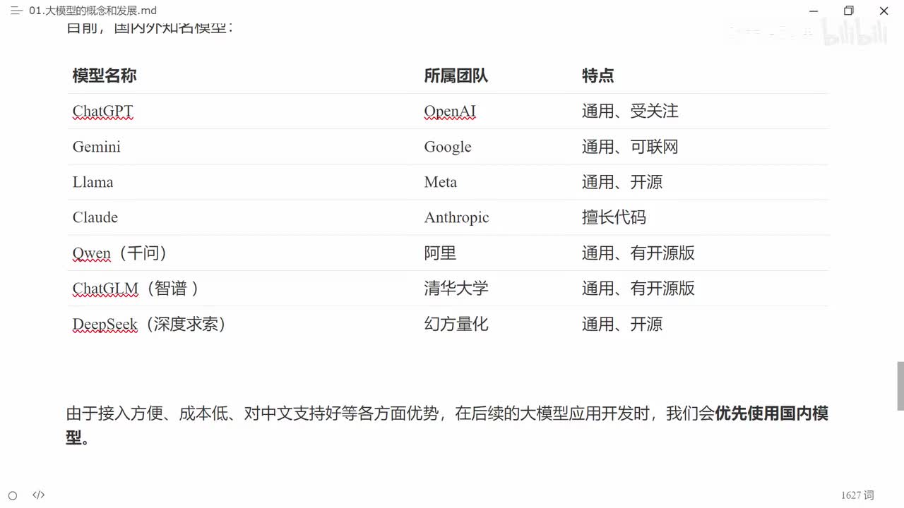 【AI大模型基础】如何使用大模型