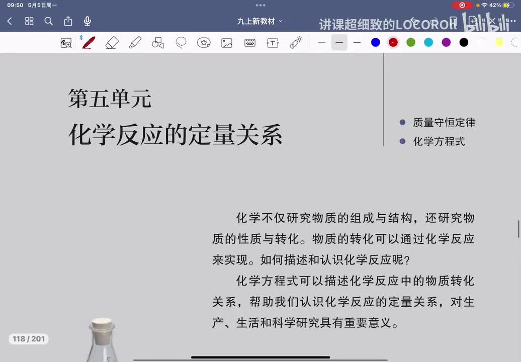 5.1 质量守恒定律 知识点
