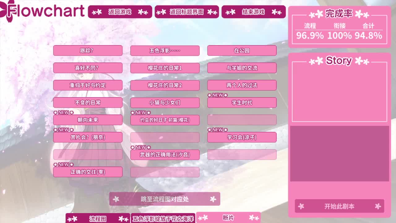 共通：学生时代