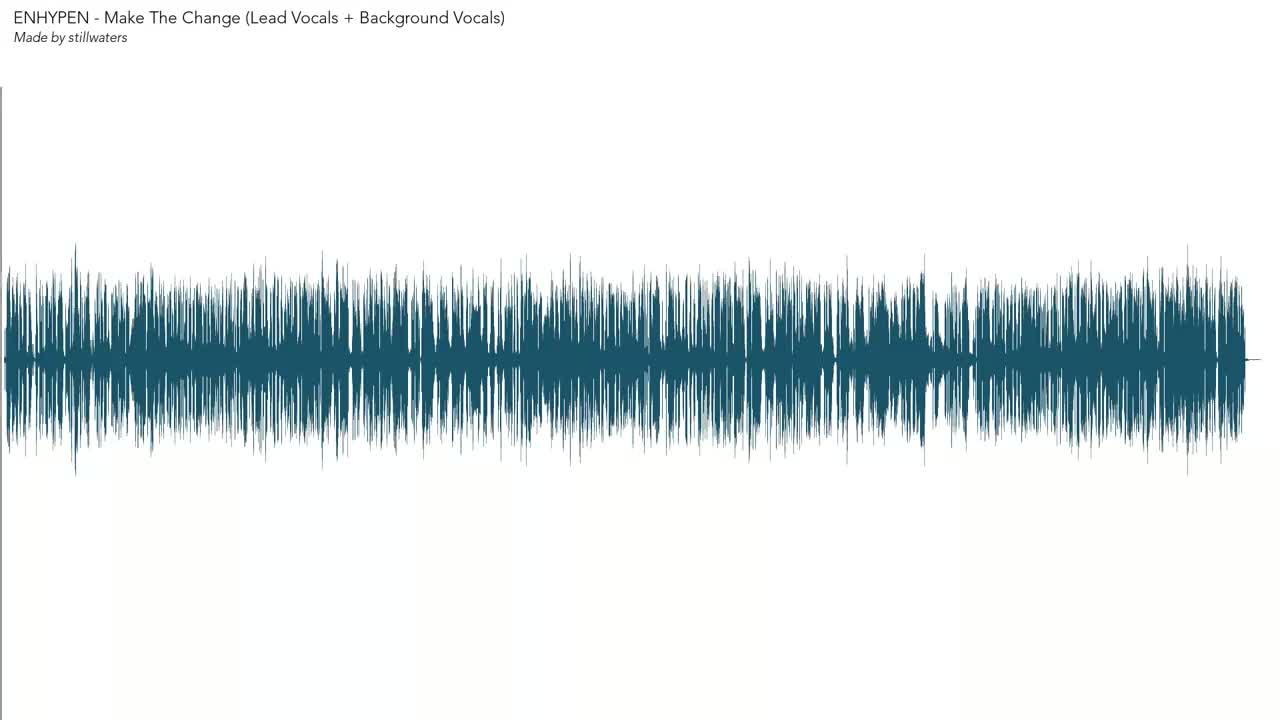 Make The Change (Lead Vocals + Background Vocals)