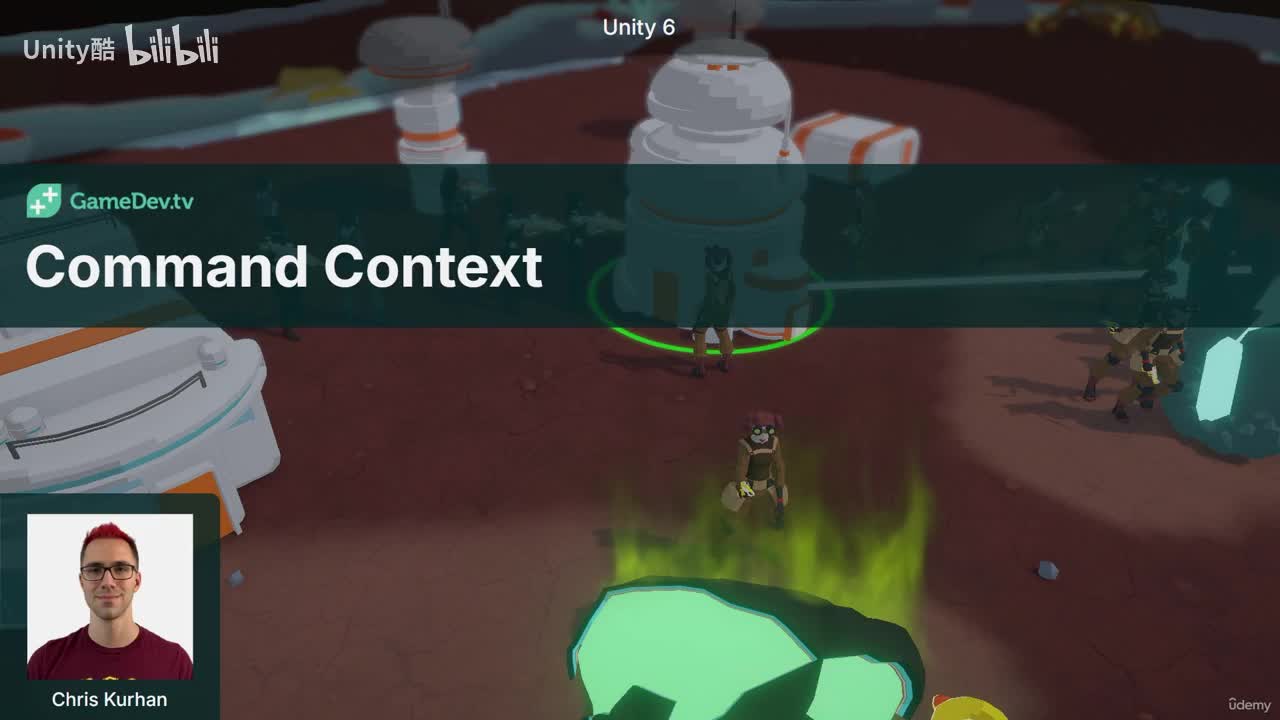 3-7 -Command Context