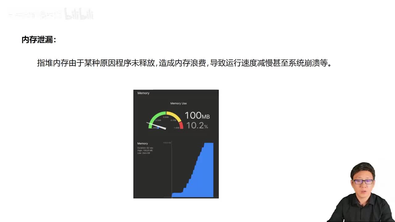 069_Java教程_内存泄漏_垃圾回收机制总结