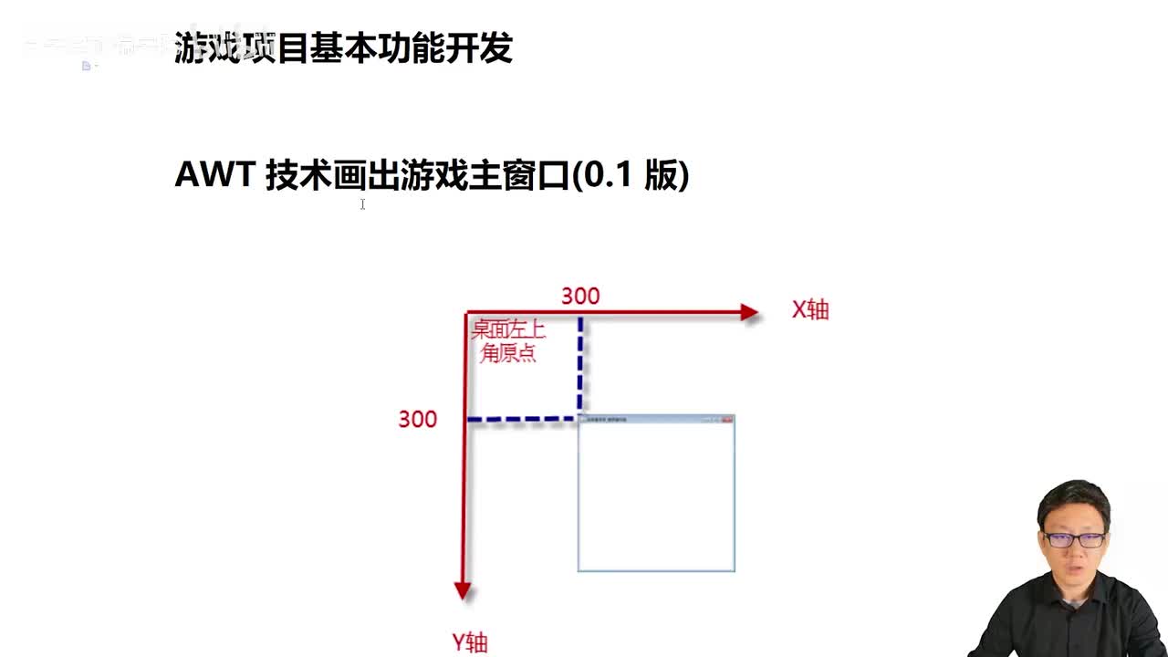 110_Java教程_建立游戏窗口_坐标系_矩形问题_监听器关闭窗口动作