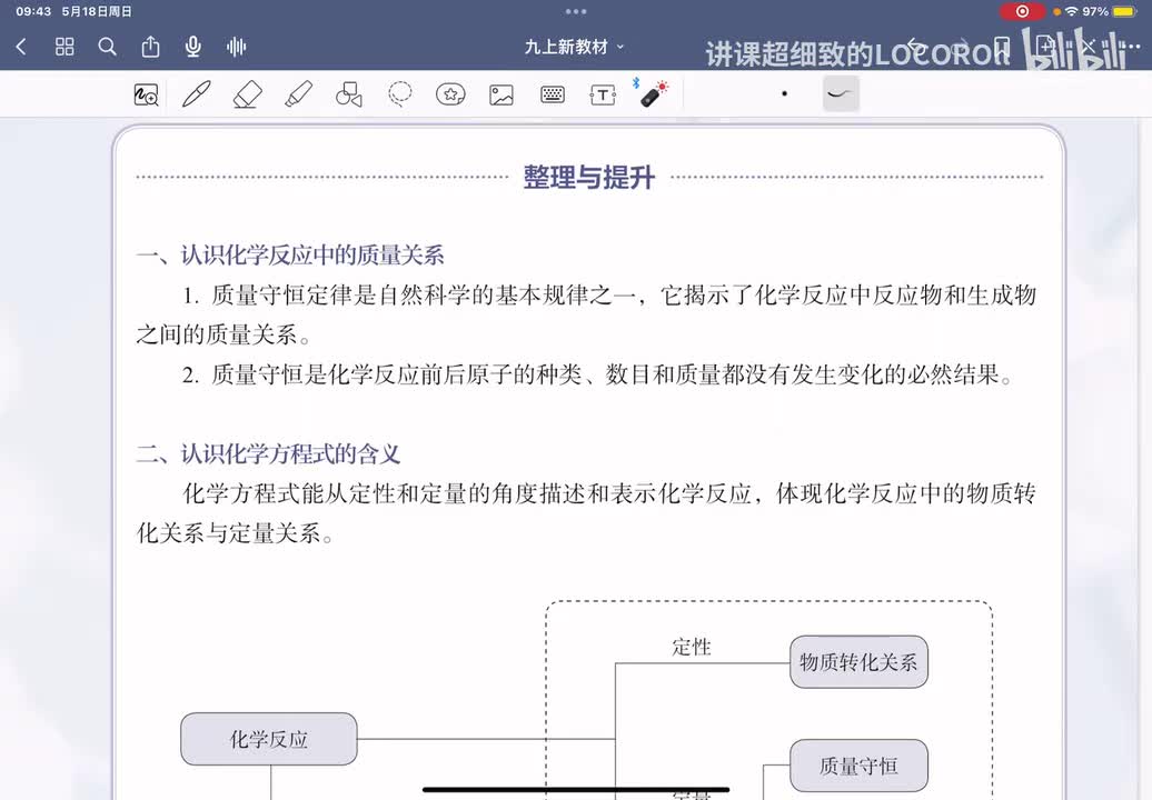 第五单元 课后习题
