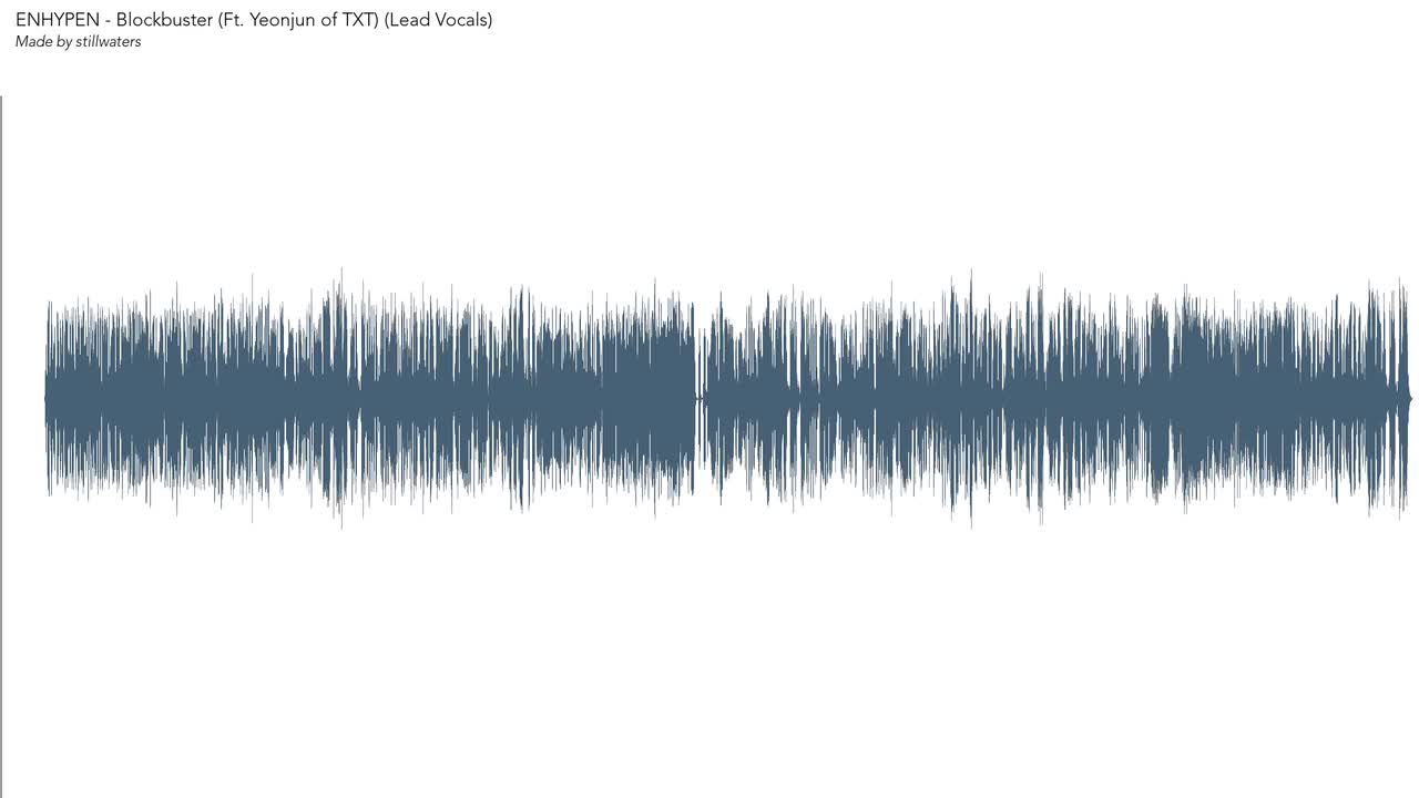 Blockbuster (Ft. Yeonjun of TXT) (Lead Vocals)