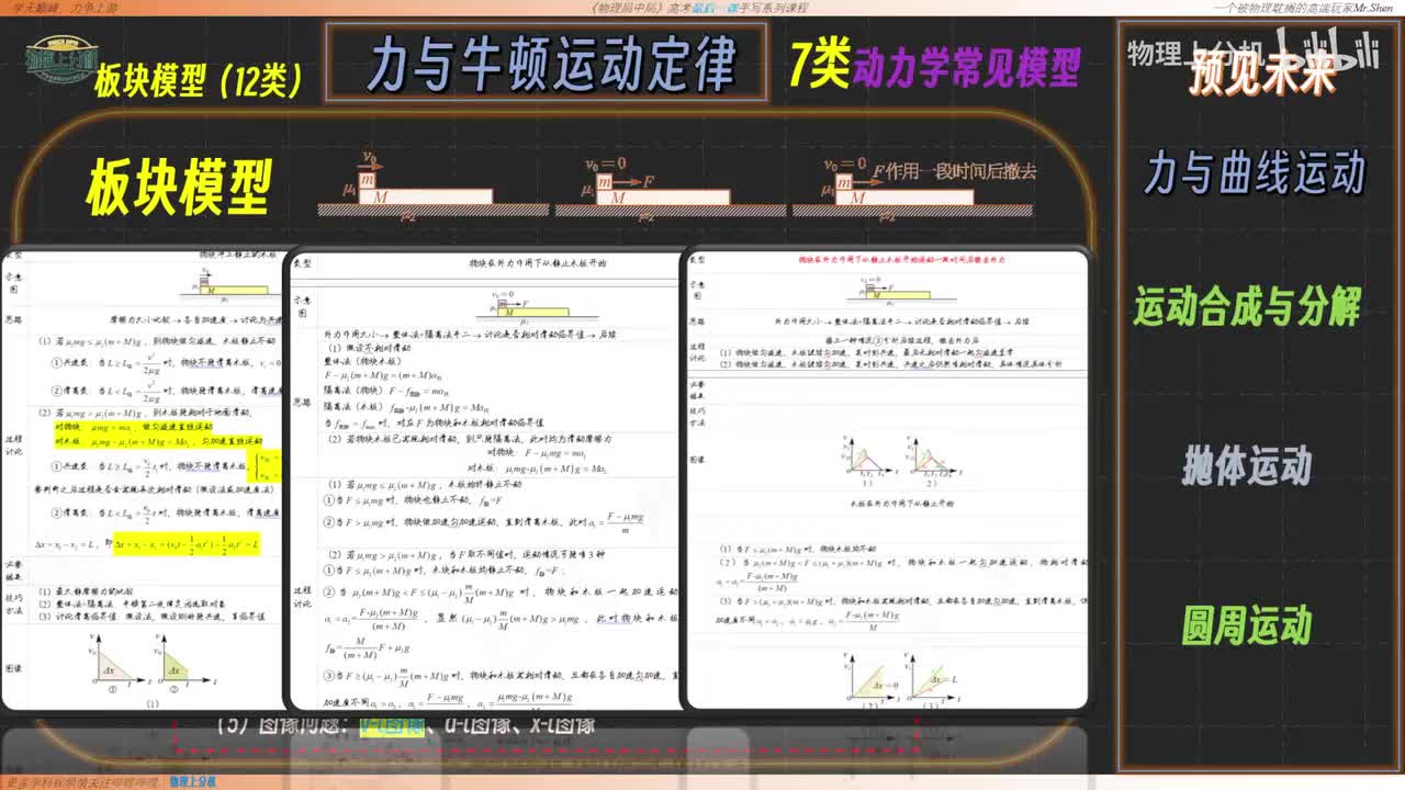 曲线、抛体、圆周、天体