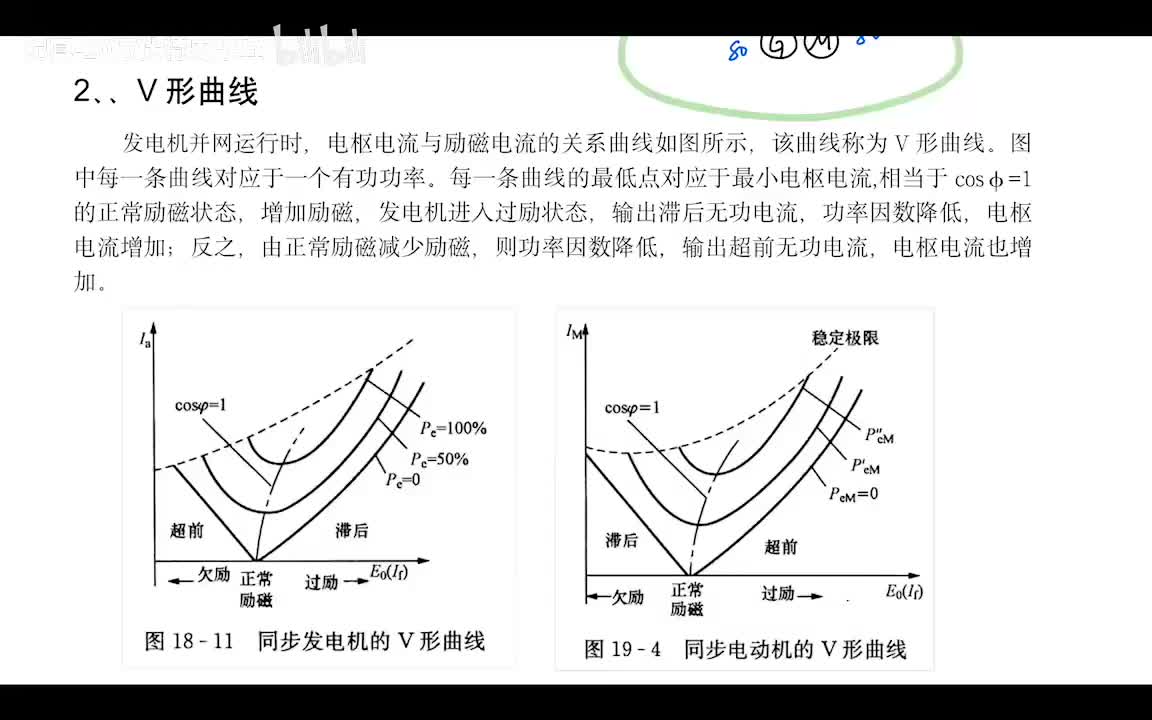 4.14 同步电机V形曲线及有功无功配合调节