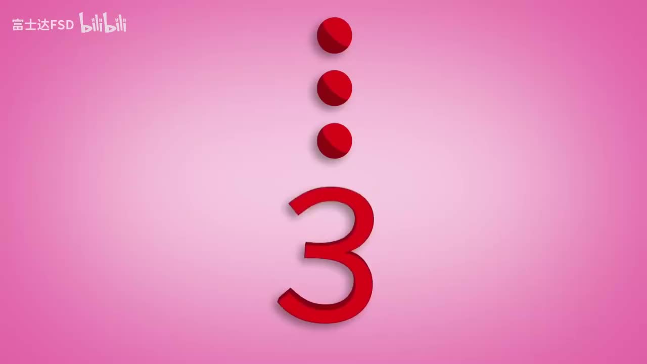 13-Three Times Table