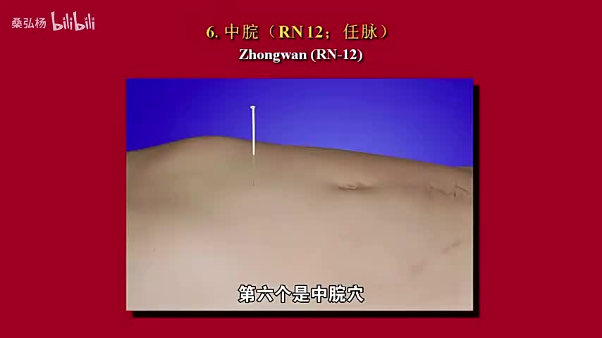 06中脘穴