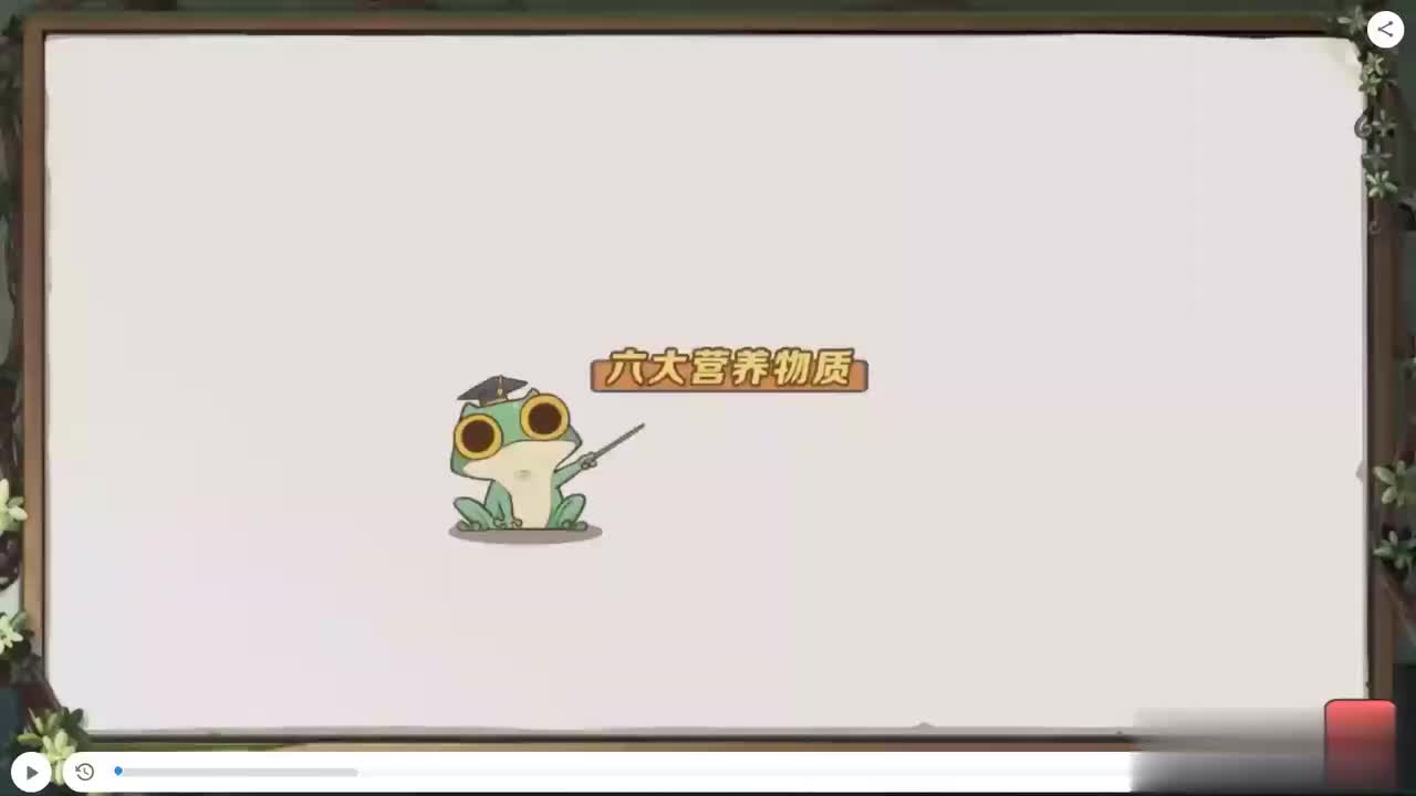 1.身体的能源——糖类、脂肪、蛋白质