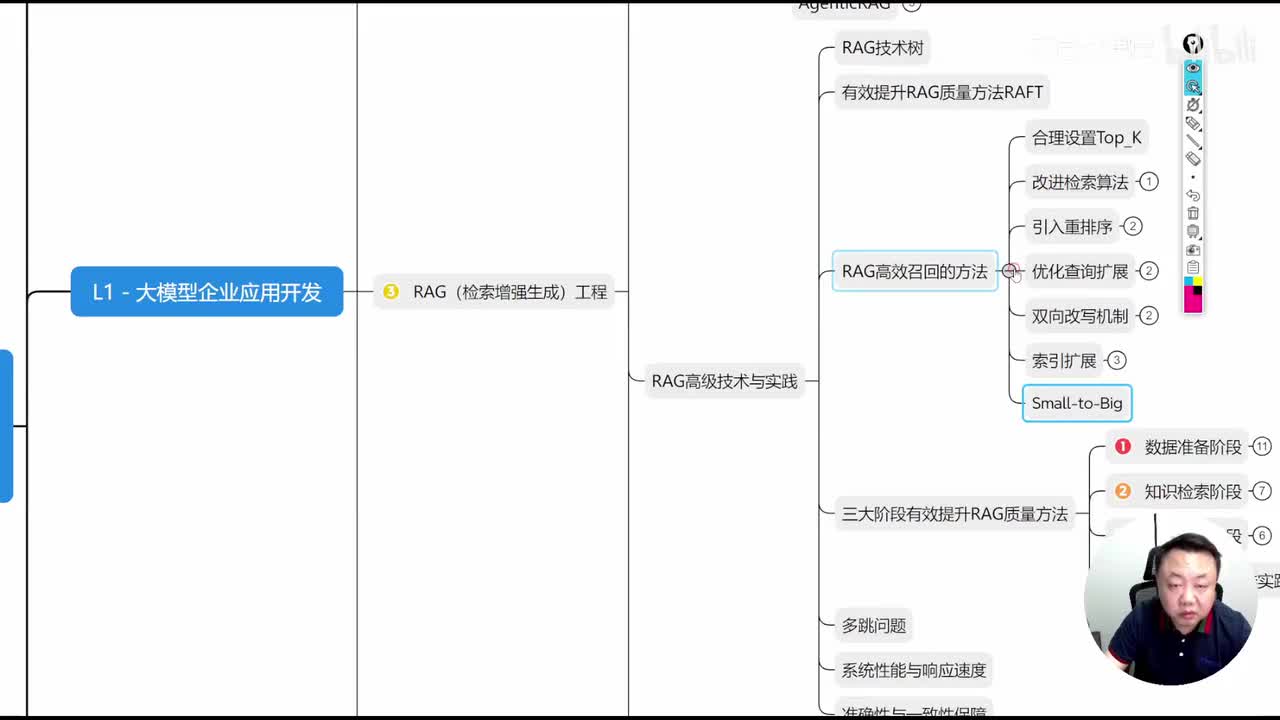 9.RAG技术的最佳实践