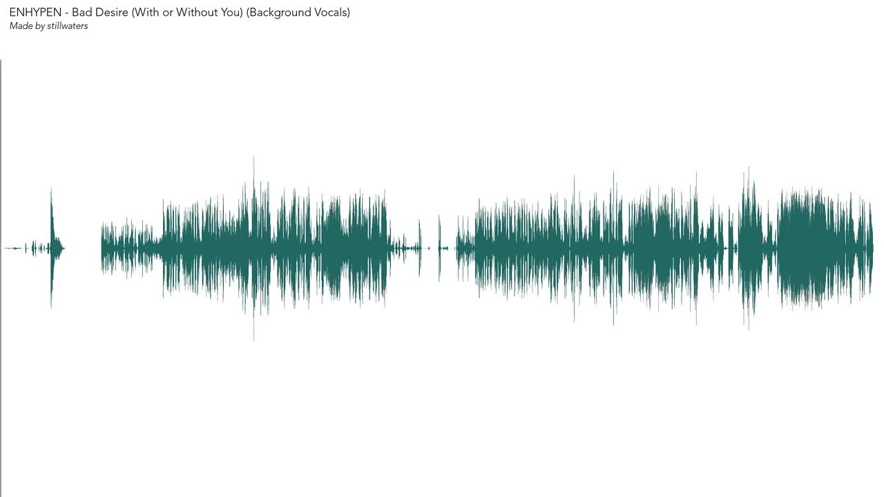 Bad Desire (With or Without You) (Background Vocals)