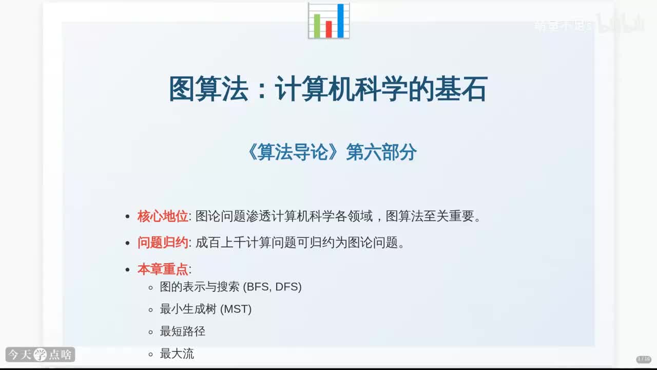 第20讲 基本图算法