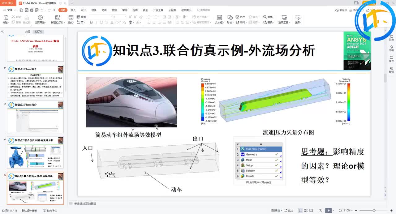 E14-2-Fluent流体力学---高铁外流场仿真
