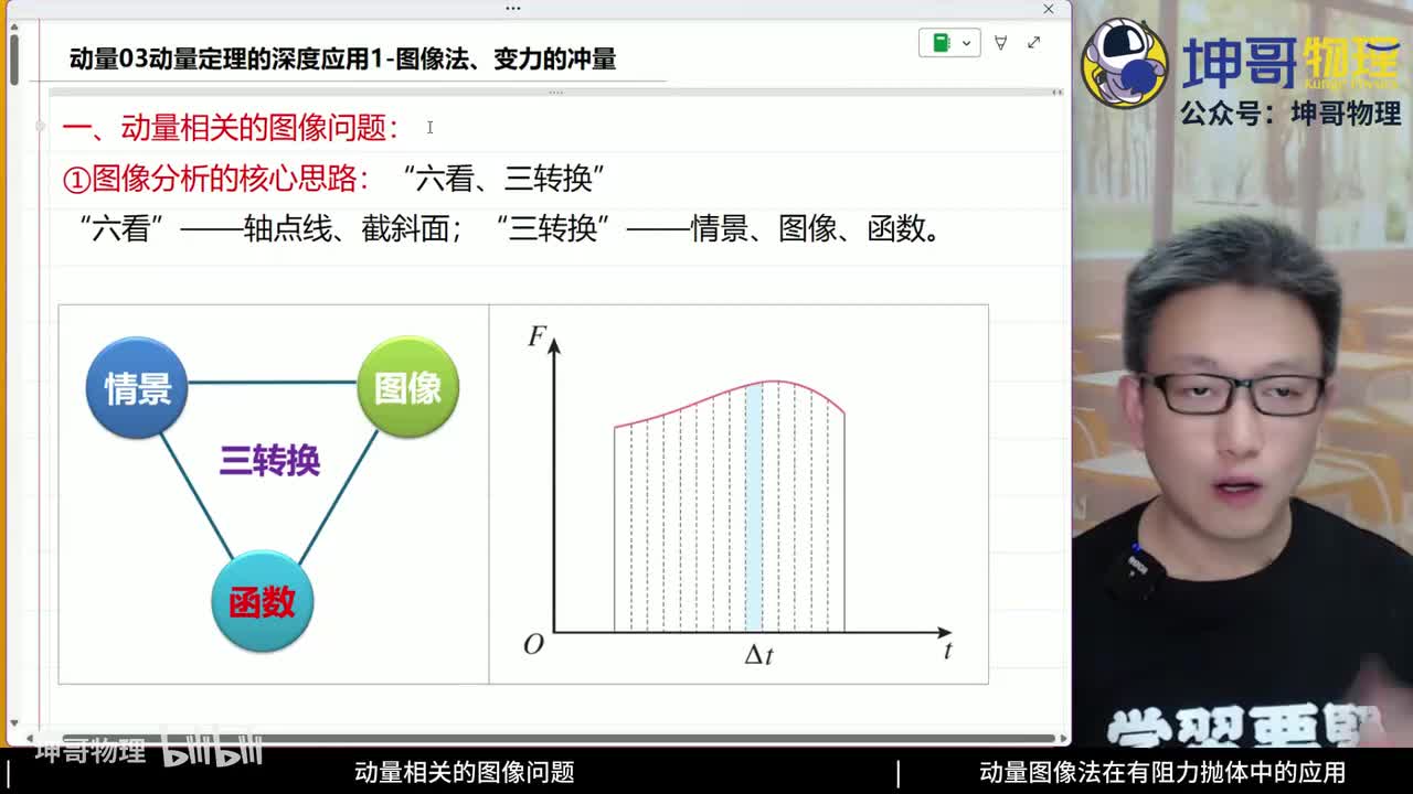 03：动量定理的深度应用1-图像法、变力的冲量