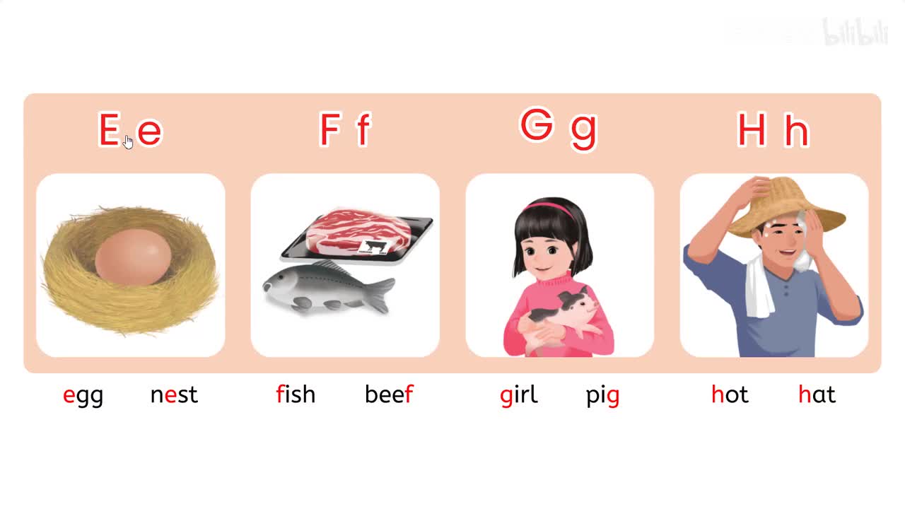 U2 P18 Letters and sounds1（动画）