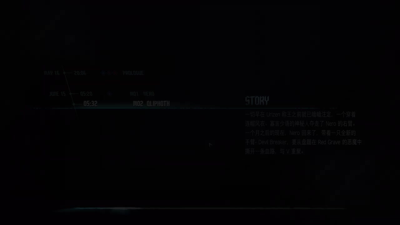 任务二：QLIPHOTH