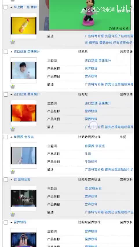 娃哈哈营养快线