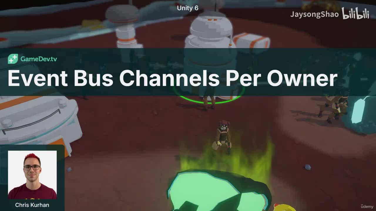7.3 事件总线 按所有者分类的频道