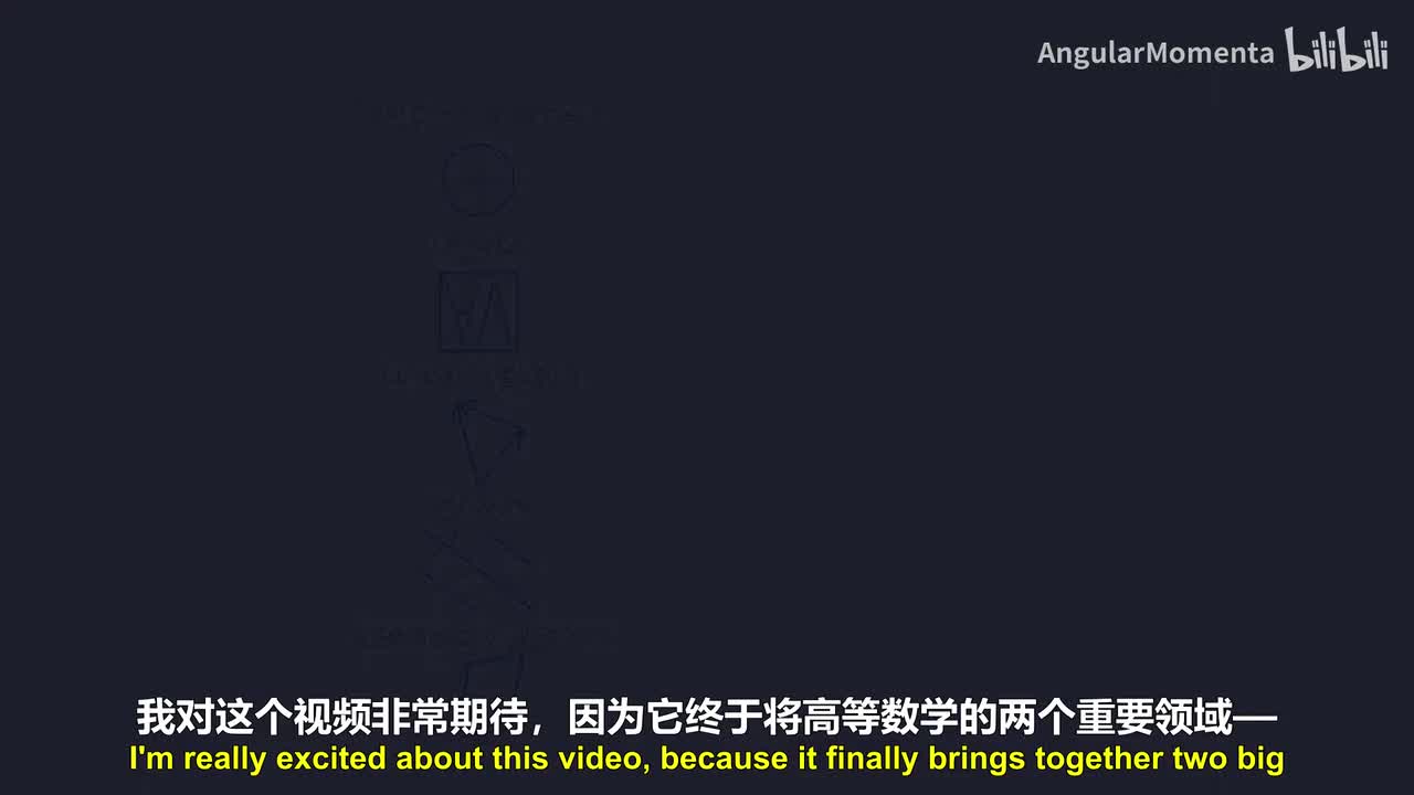 【英语】06 矩阵组