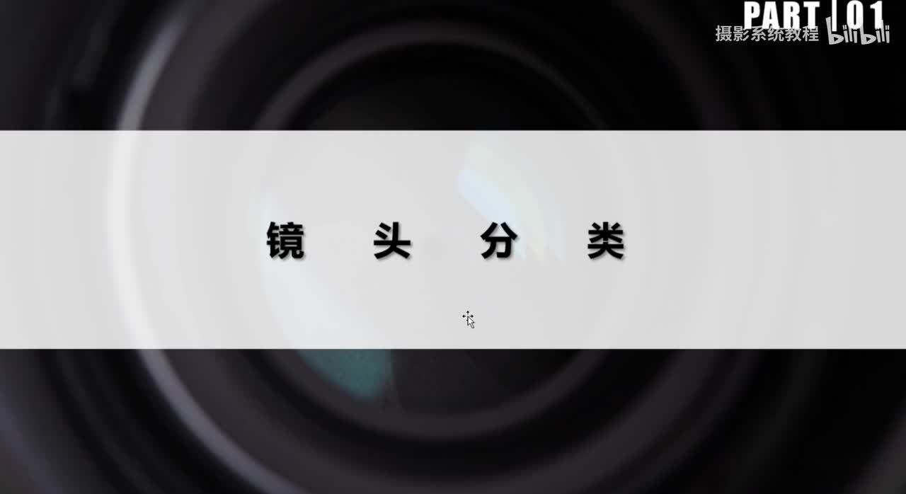 02镜头分类-定焦与变焦镜头