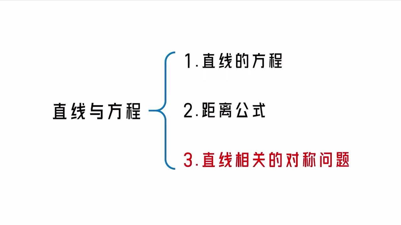 【第10章】【模块1】【第3节】直线相关的对称问题