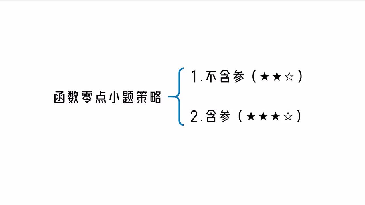 【第3章】【模块5】【第1节】函数零点小题策略：不含参