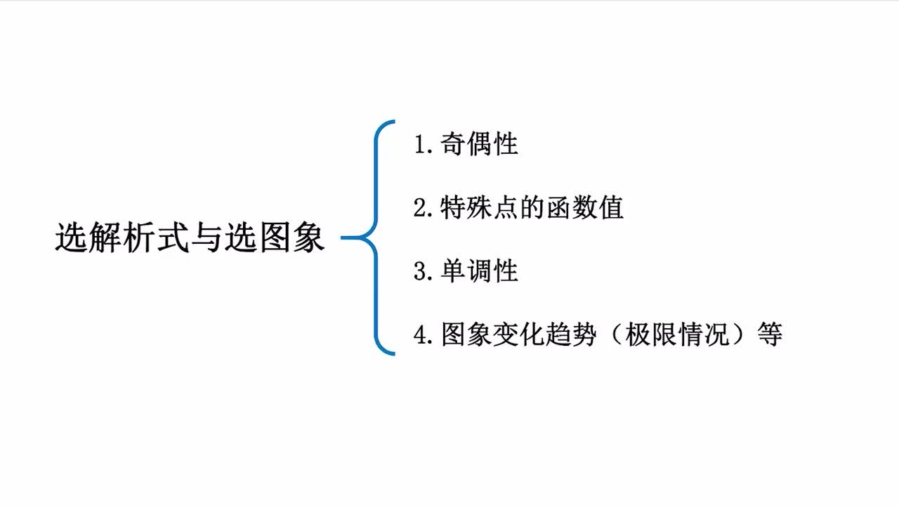 【第3章】【模块2】【第2节】选解析式与选图像