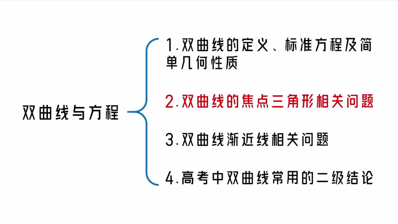 【第10章】【模块4】【第2节】双曲线的焦点三角形相关问题