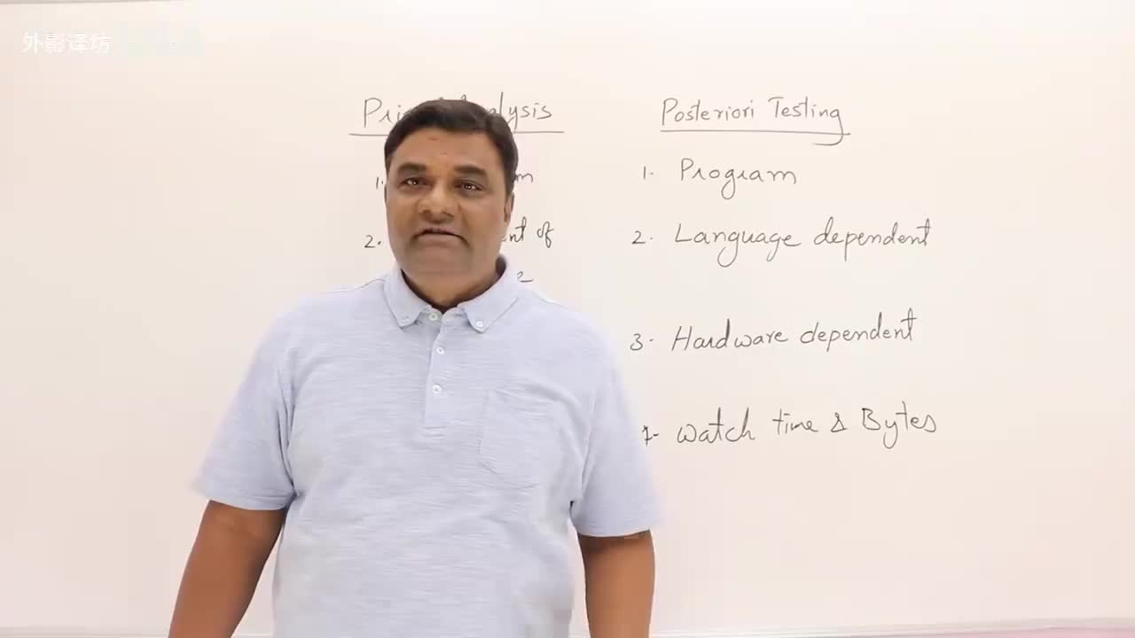 1.1-事前分析与事后测试-Priori Analysis and Posteriori Testing