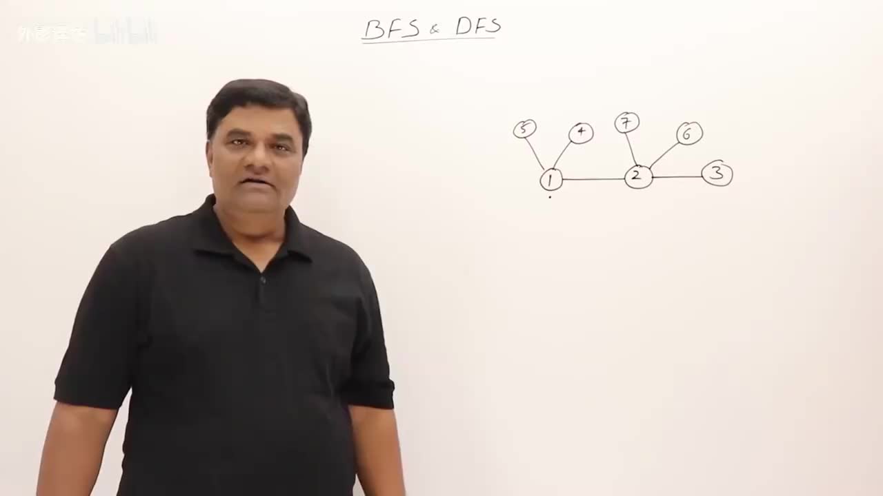 5.1-图遍历：BFS 与 DFS（广度优先搜索与深度优先搜索）