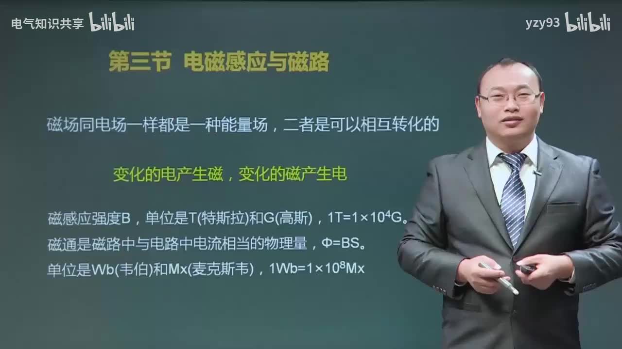 05.电磁感应与磁路