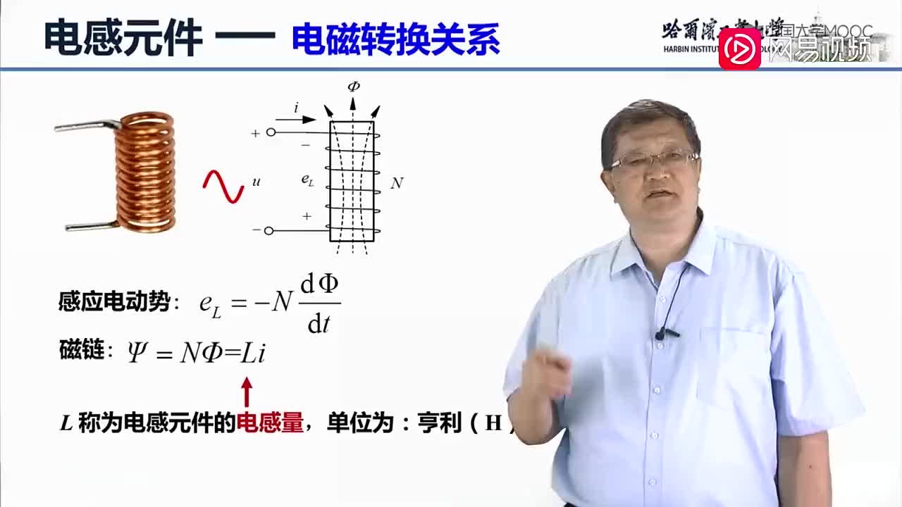 38-储能元件-电感（下）