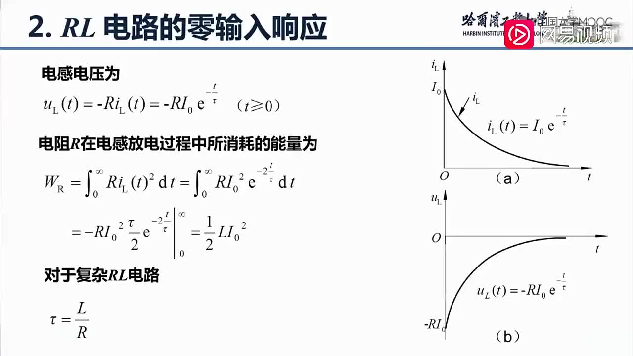 51-RL电路的瞬态分析（下）