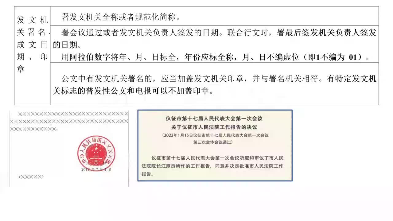 第33节下——公文知识（公文的格式）