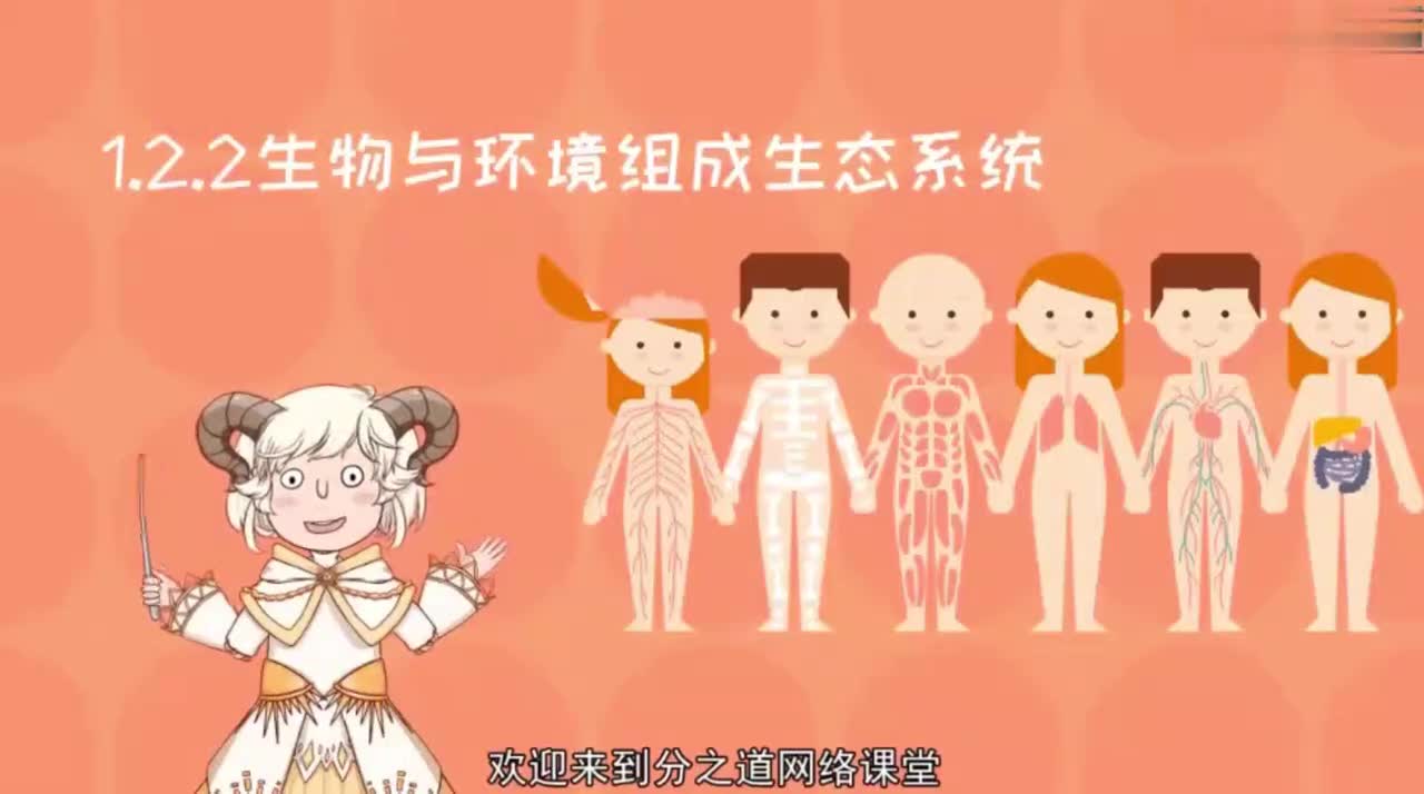 七年级（上）04、1.2.2生物与环境组成生态系统